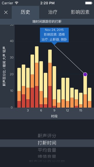 鼾声分析器下载