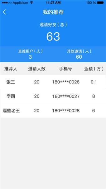 旺旺卡友