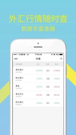 悟空外汇app下载