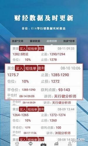炒外汇
