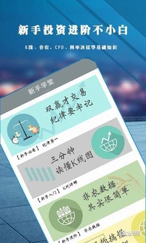 炒外汇