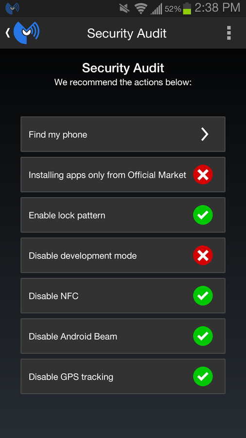 Malwarebytes Malwarebytes