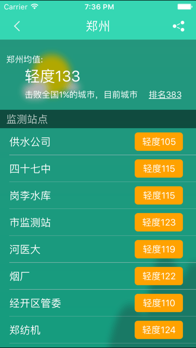 微保天气 微保天气