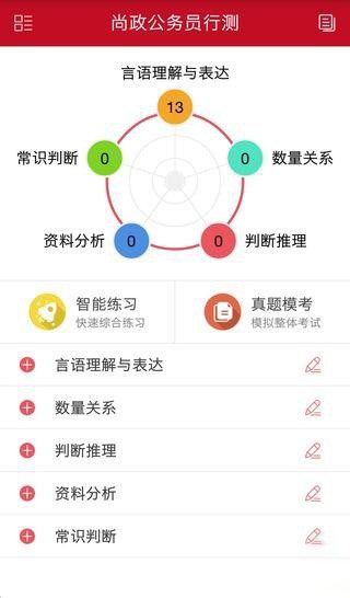 尚政公考