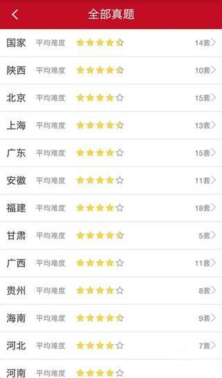 尚政公考