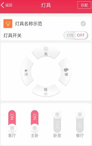 悦控智能
