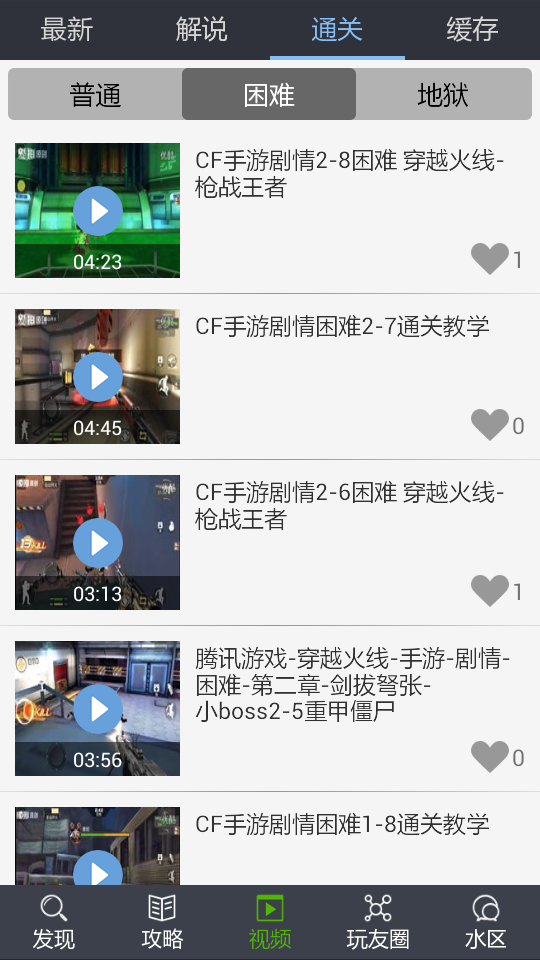cf枪战王者盒子