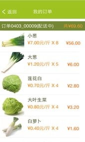 社区买菜