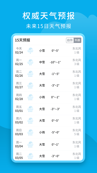 爱看天气iOS
