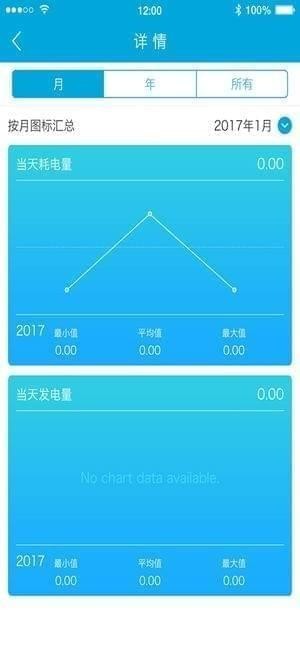 光伏储能app