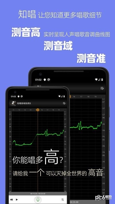 知唱音域音调仪