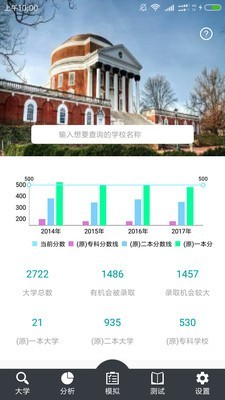 辽宁高考