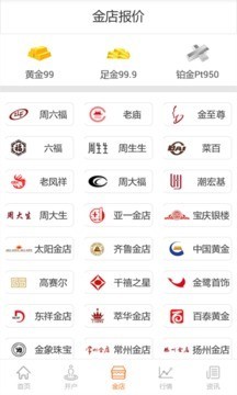 黄金操盘手