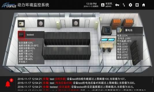 动环监控 动环监控