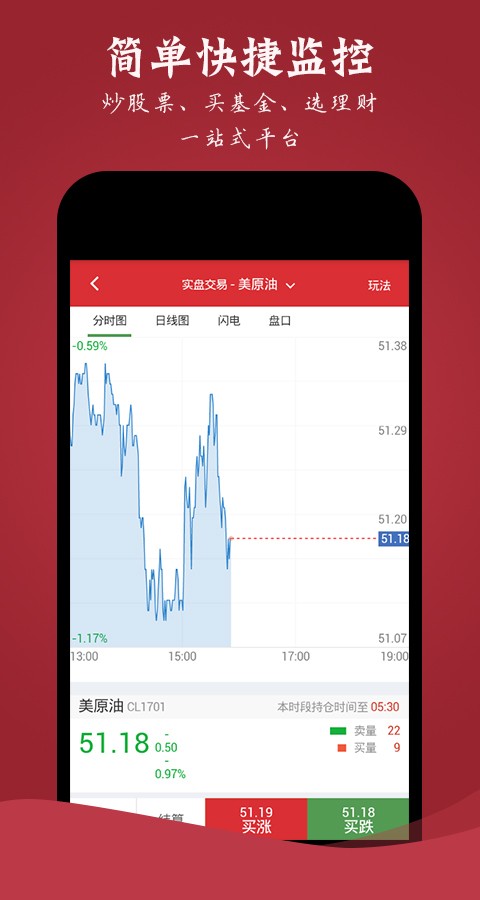 黄金理财
