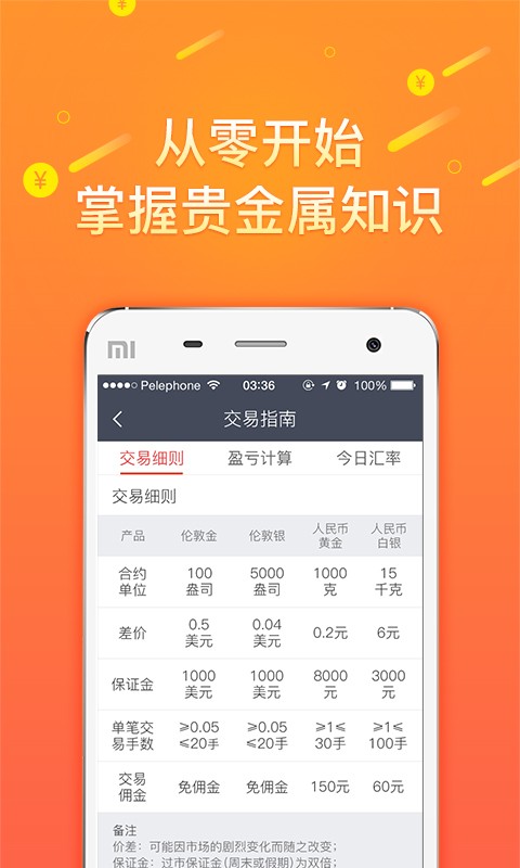 现货黄金投资平台