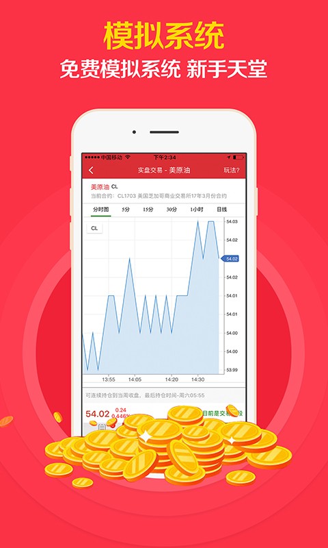 原油期货黄金外汇
