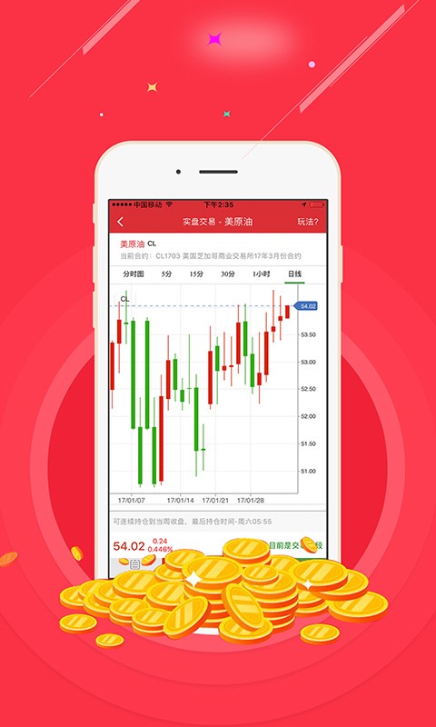 原油期货黄金外汇