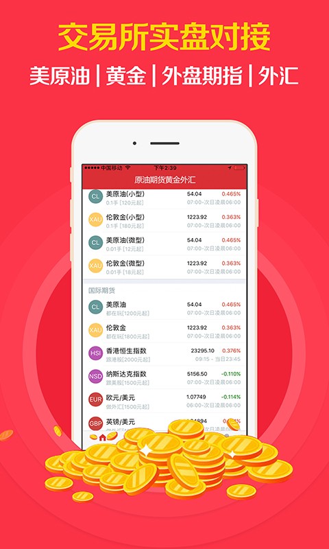 原油期货黄金外汇