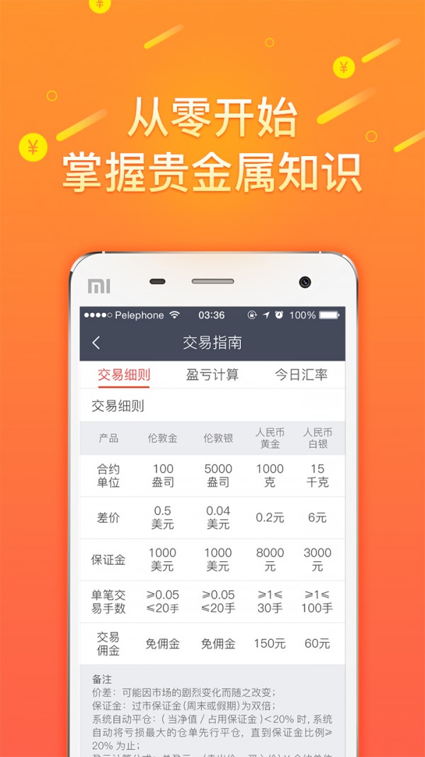 黄金开户资金