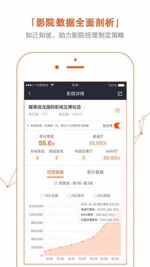 微影专业版