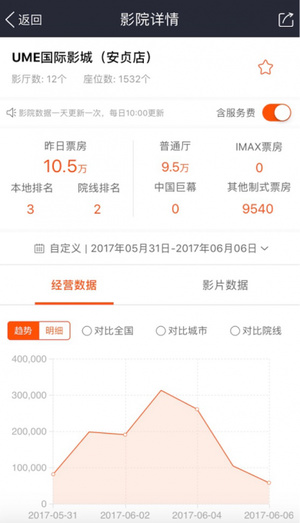 微影专业版app下载