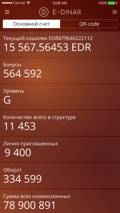 E-Dinar
