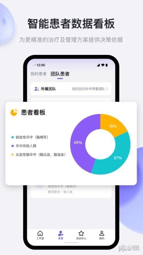 医阵营