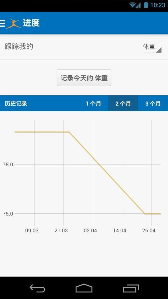 myfitnesspal减肥宝