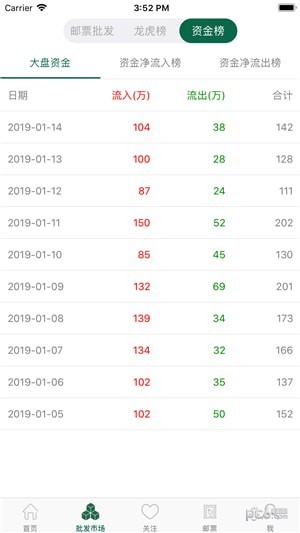 金色邮票app下载