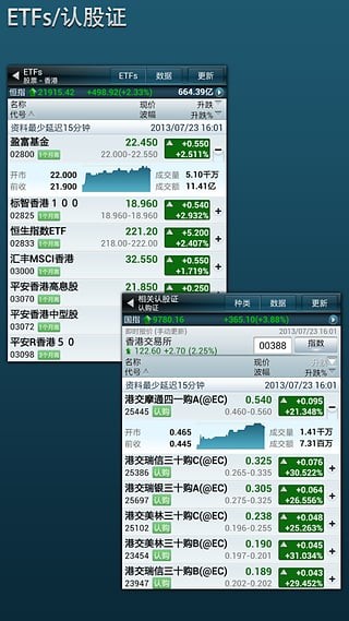 AAStocks掌上财经