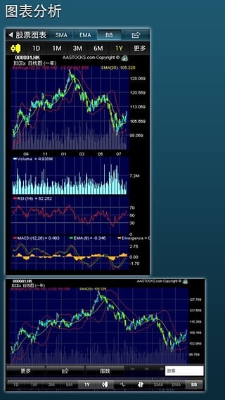 AAStocks掌上财经