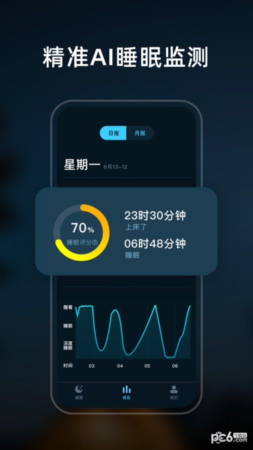 幻休睡眠