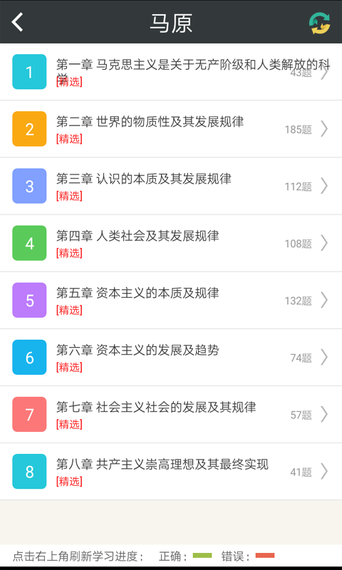 考研政治总题库