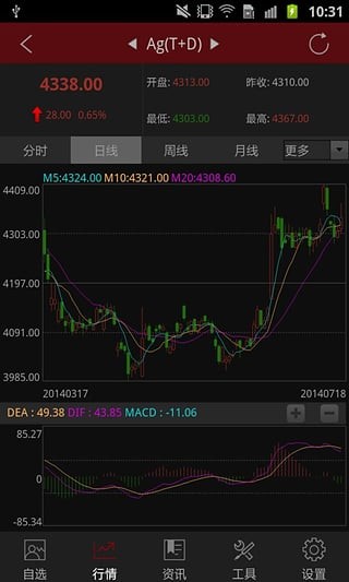 和讯贵金属 和讯贵金属