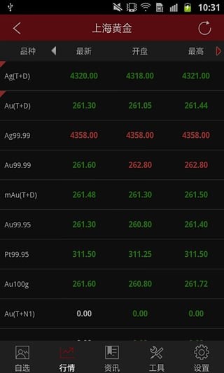 和讯贵金属 和讯贵金属