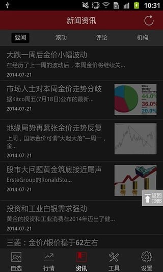 和讯贵金属 和讯贵金属