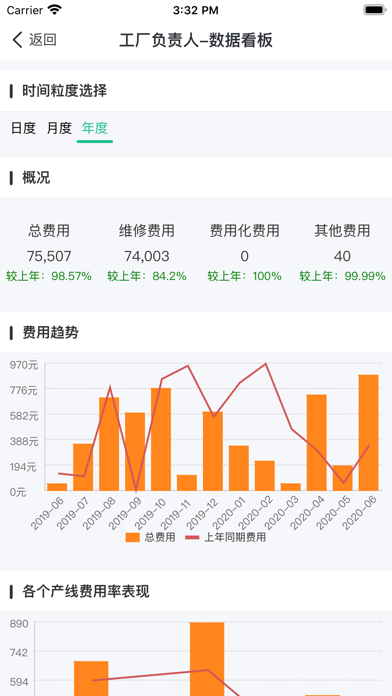 庞械易维iOS