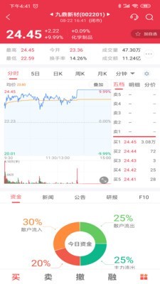 中邮证券手机开户
