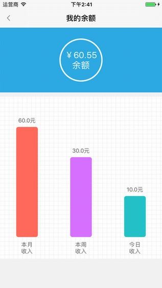 众医医生端app 众医医生端app