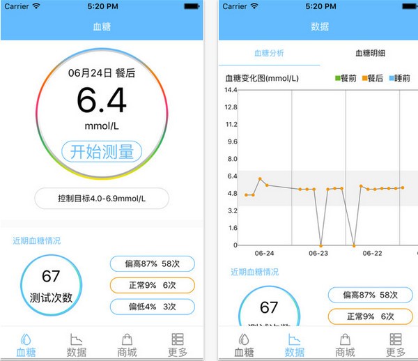 血糖卫士app
