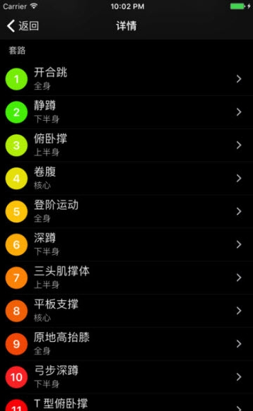 Cardiio心率检测器ios