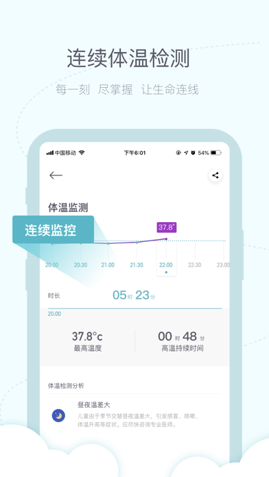感之度体温iOS