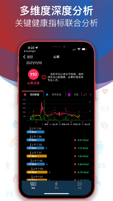 哈特健康检测iOS