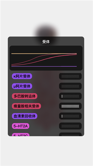 生命life中文版