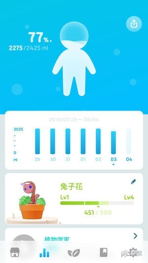 plant nanny下载
