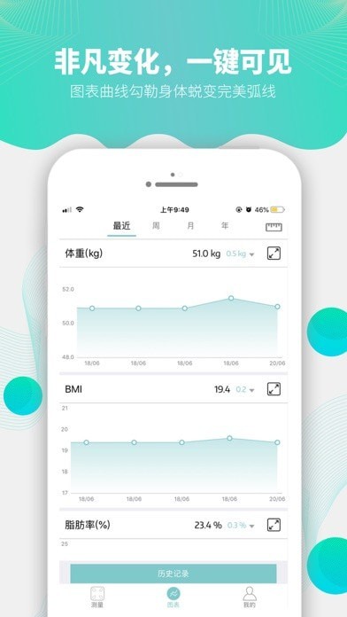 Fitdays苹果版