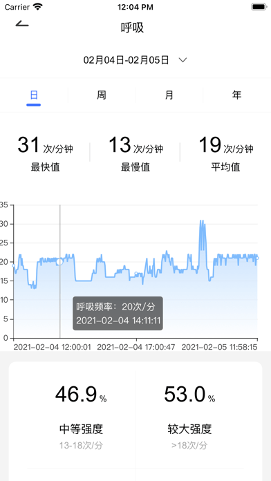 对数守护宝iOS