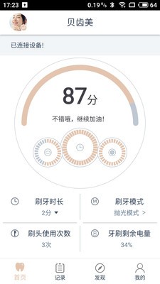 贝齿美