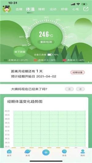 全通健康